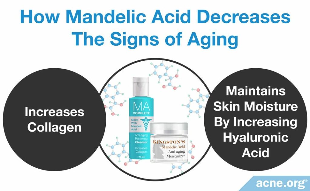 How Mandelic Acid Decreases The Signs of Aging