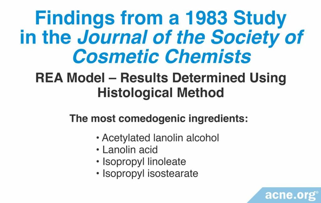 Findings from a 1983 Study in the Journal of the Society of Cosmetic Chemists