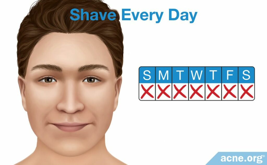 Shave Every Day