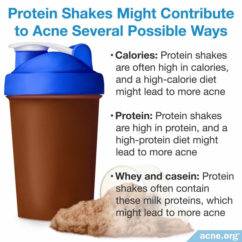 Protein Shakes Might Contribute to Acne Several Possible Ways
