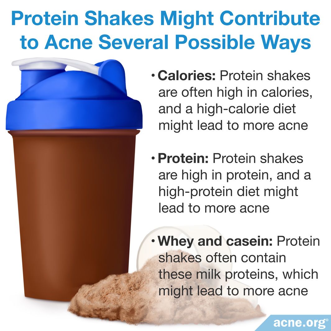 Can Protein Shakes Cause Acne Acne