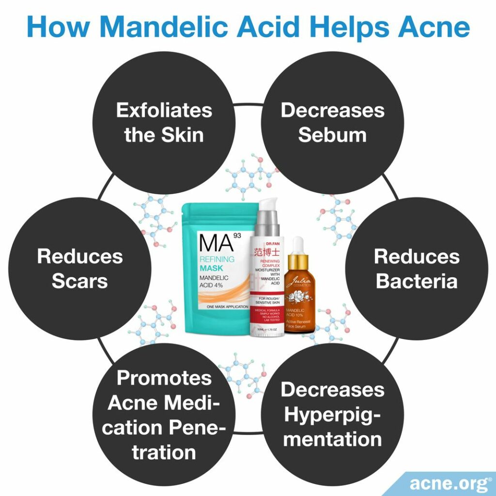 How Mandelic Acid Helps Acne