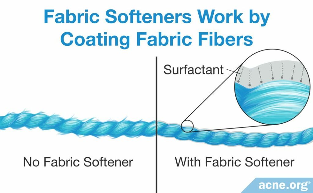 Fabric Softeners Work by Coating Fabric Fibers