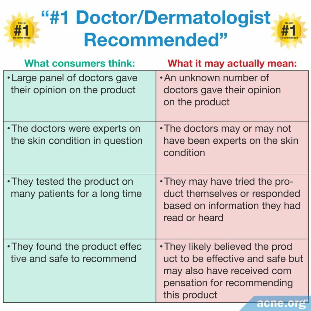#1 doctor dermatologist recommended