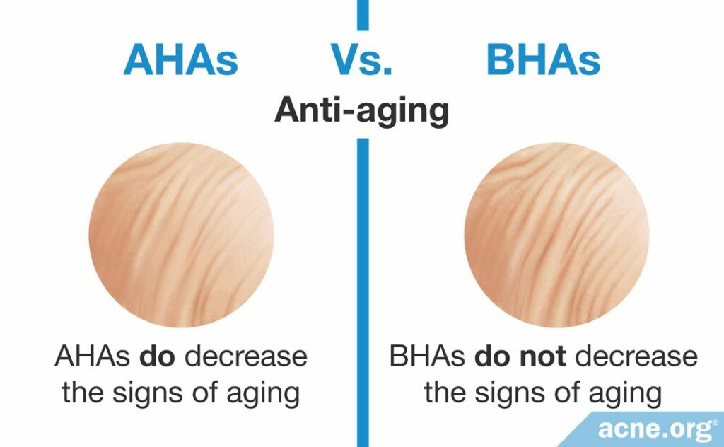 Possible Anti-aging Effects of AHAs Vs. BHAs