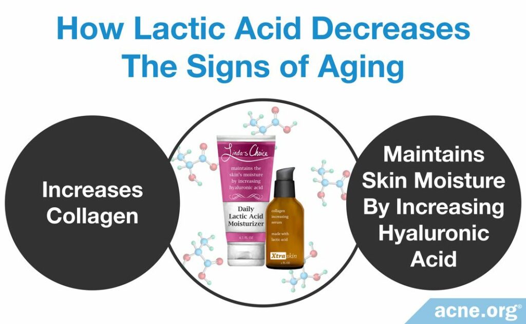 How Lactic Acid Decreases The Signs of Aging