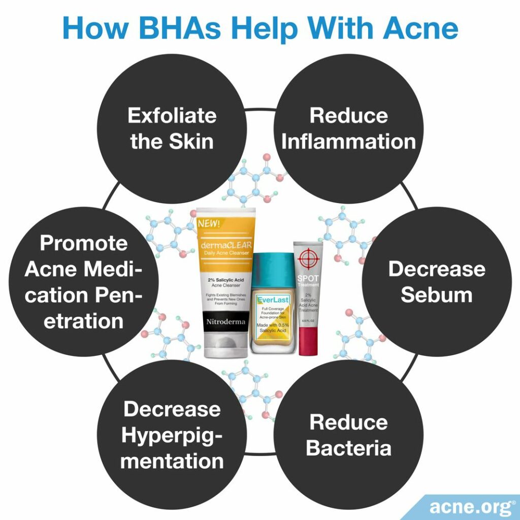 How BHAs Help With Acne