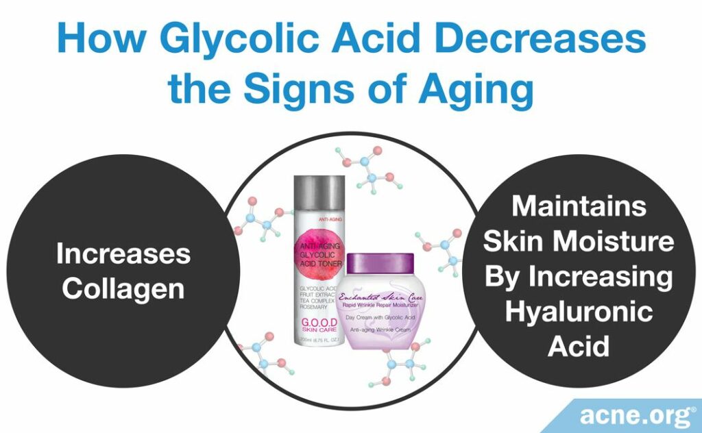 How Glycolic Acid Decreases the Signs of Aging