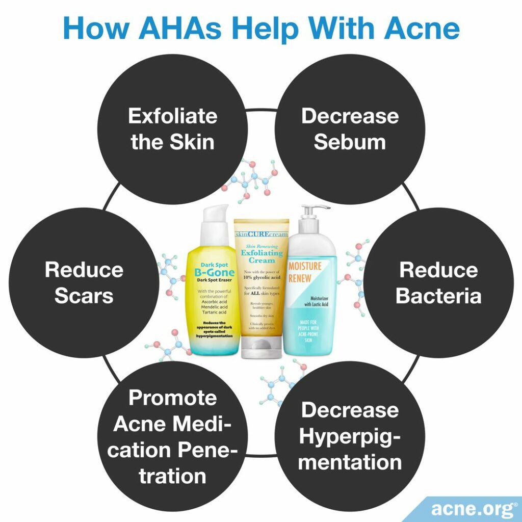 How AHAs Help With Acne