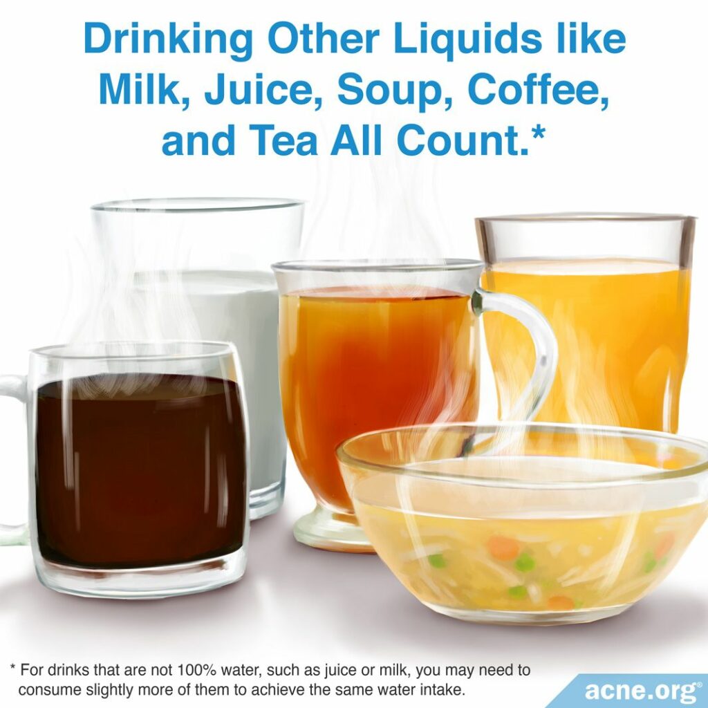 Drinking Other Liquids like Milk, Juice, Soup, Coffee, and Tea All Count