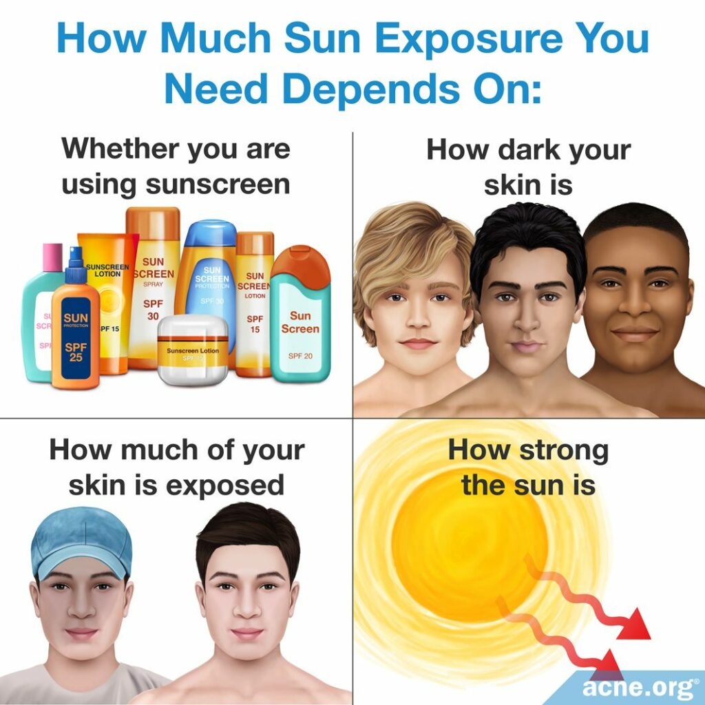 How Much Sun Exposure You Need