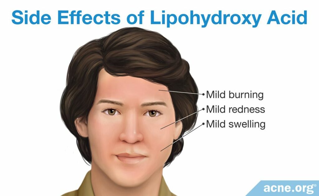 Side Effects of Lipohydroxy Acid