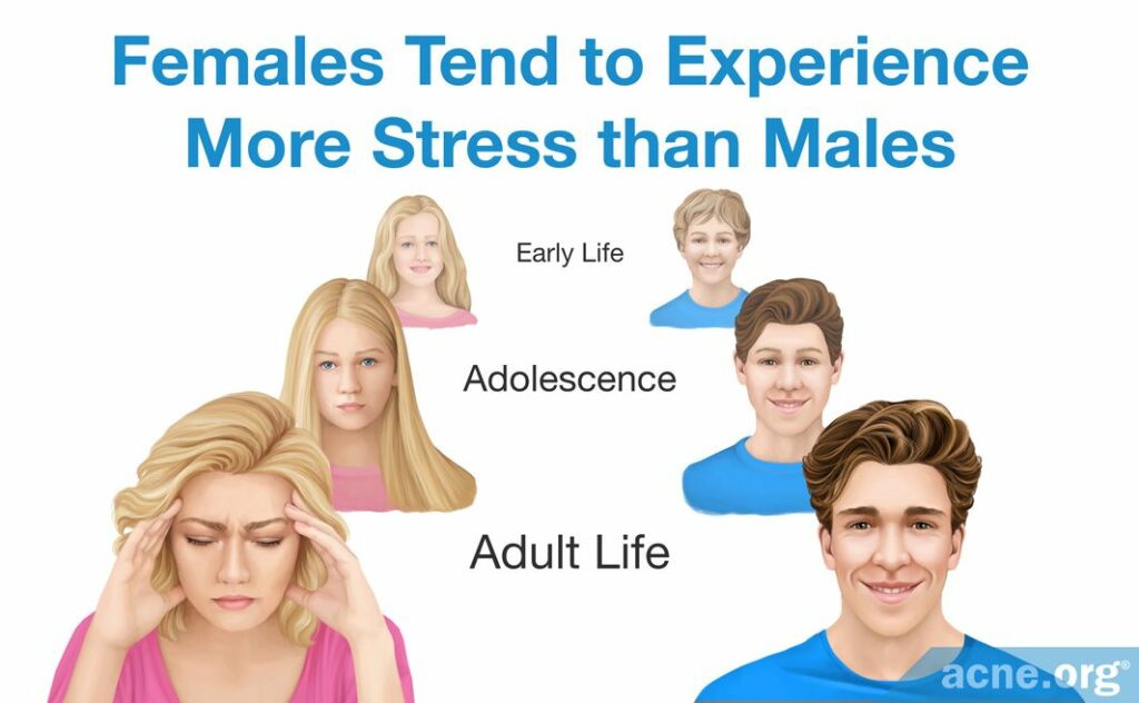 Females Tend to Experience More Stress than Males