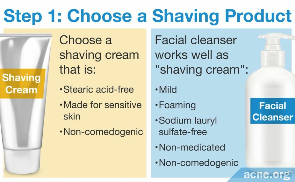Step 1 - Choose a Shaving Product
