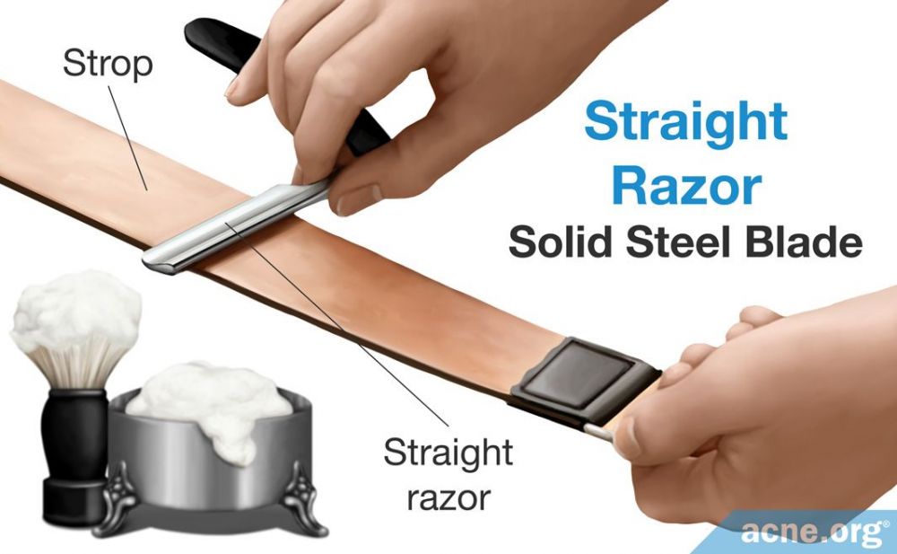 Straight Razor Solid Steel Blade