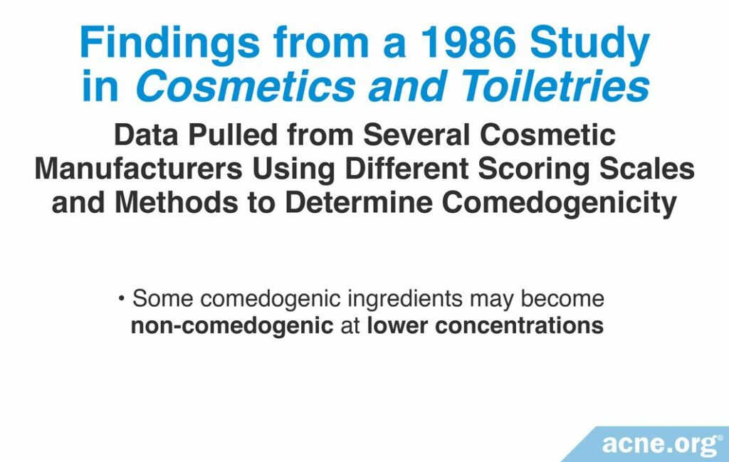 Findings from a 1986 Study in Cosmetics and Toiletries