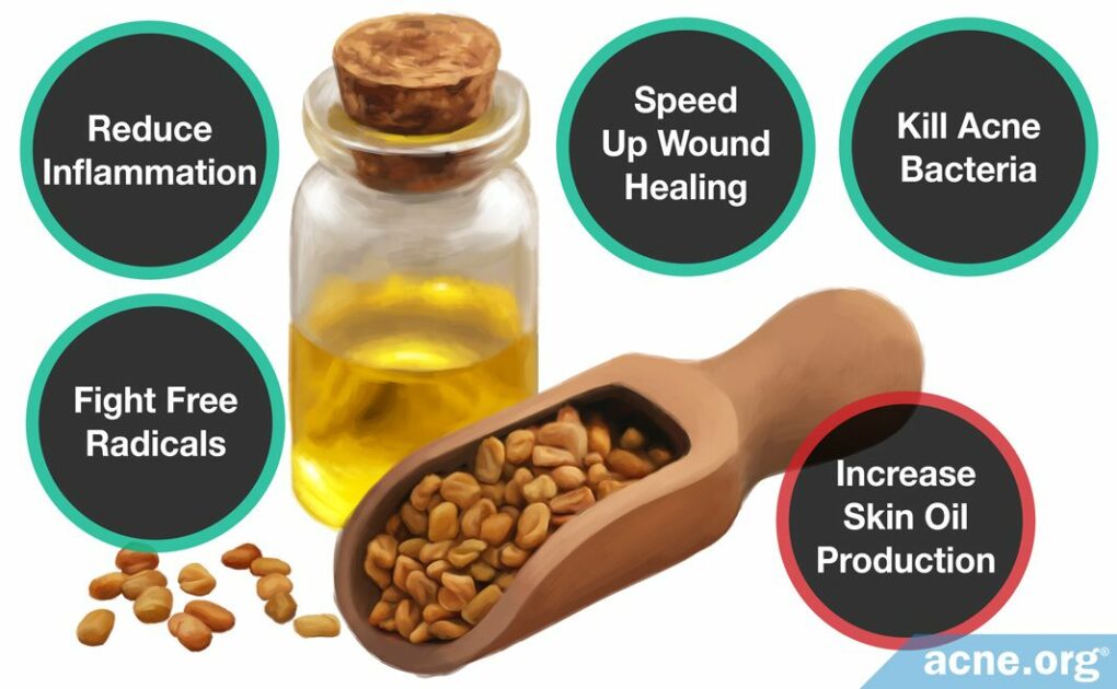 Can Fenugreek Seeds Help with Acne?