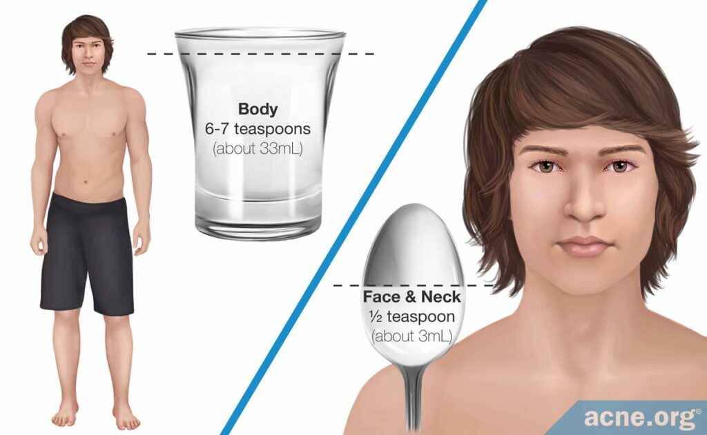 Here's How Much Sunscreen You Should Apply