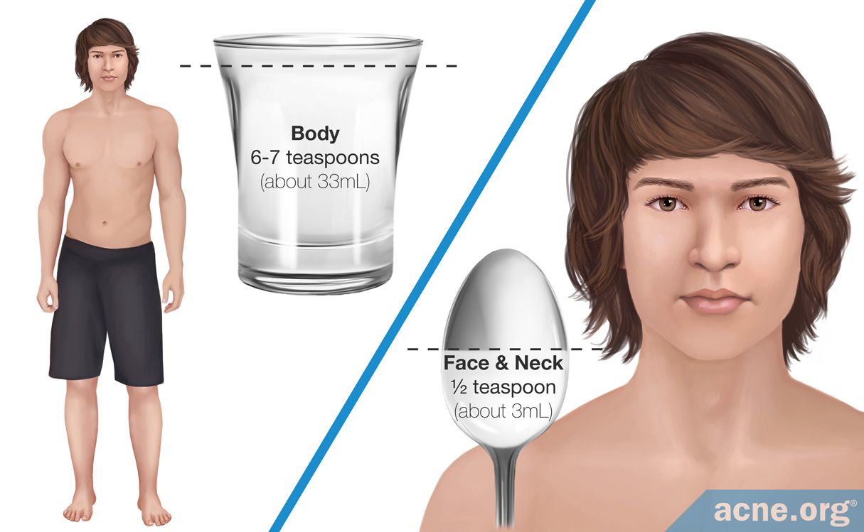 Here s How Much Sunscreen You Should Apply Acne