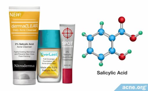 How Beta Hydroxy Acids (BHAs) Help with Acne - Acne.org