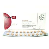 Diane-35 : Oral Contraceptive - Acne.org