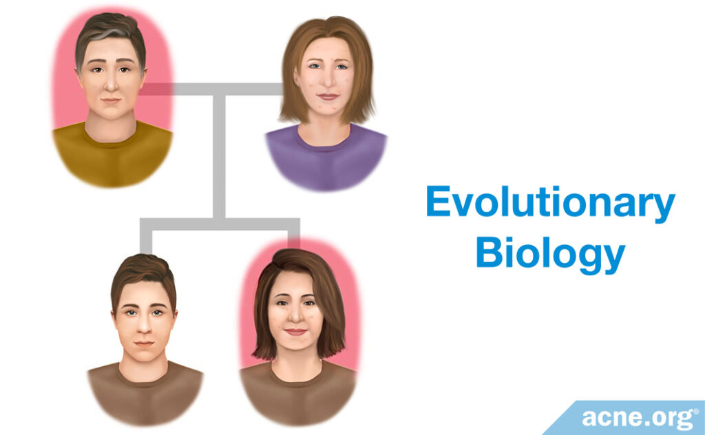 Evolutionary Biology