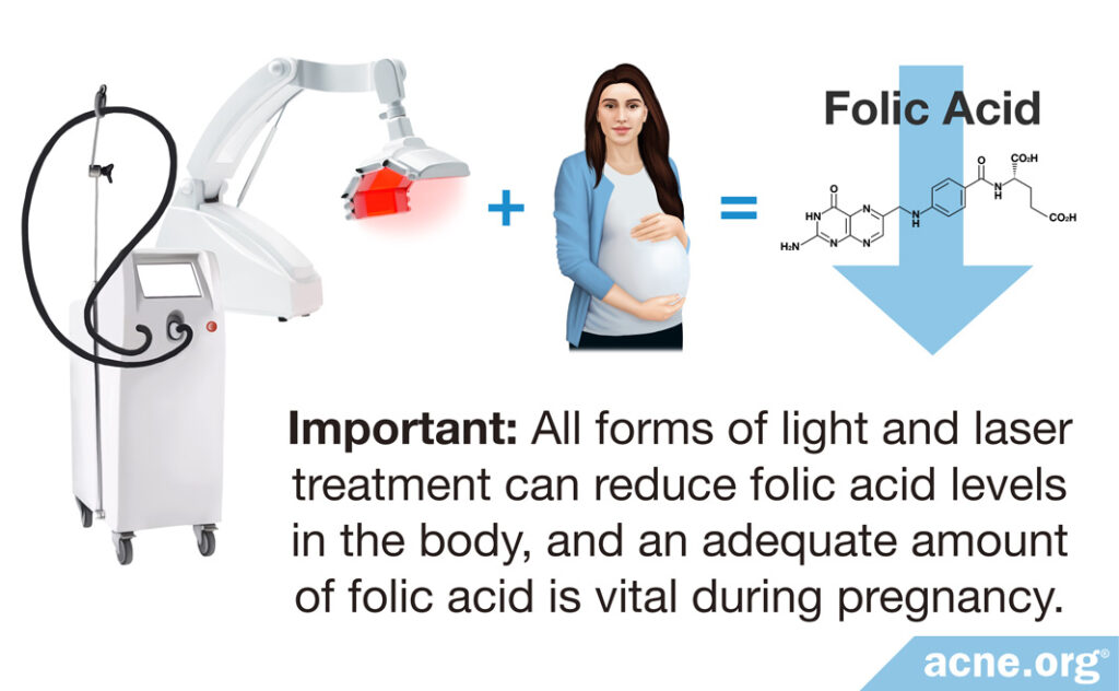 Light and Laser Treatments Can Reduce Folic Acid Levels During Pregnancy