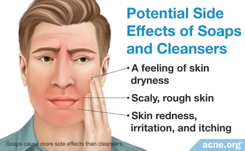Potential Side Effects of Soaps and Cleansers