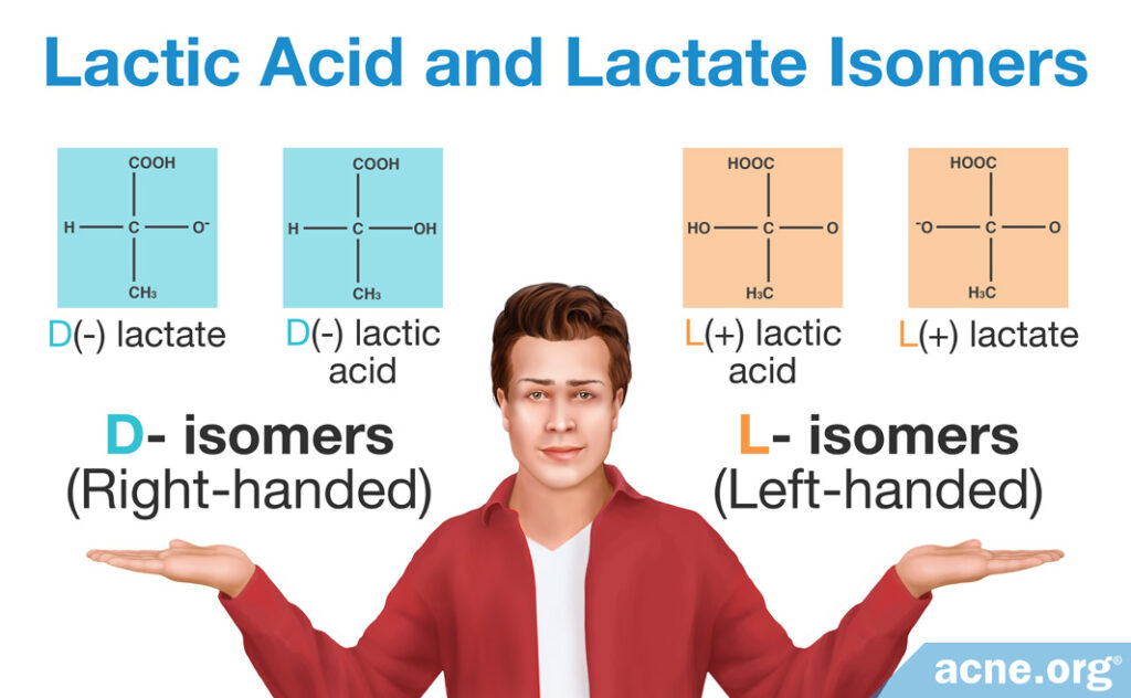 Lactic Acid and Lactate Isomers