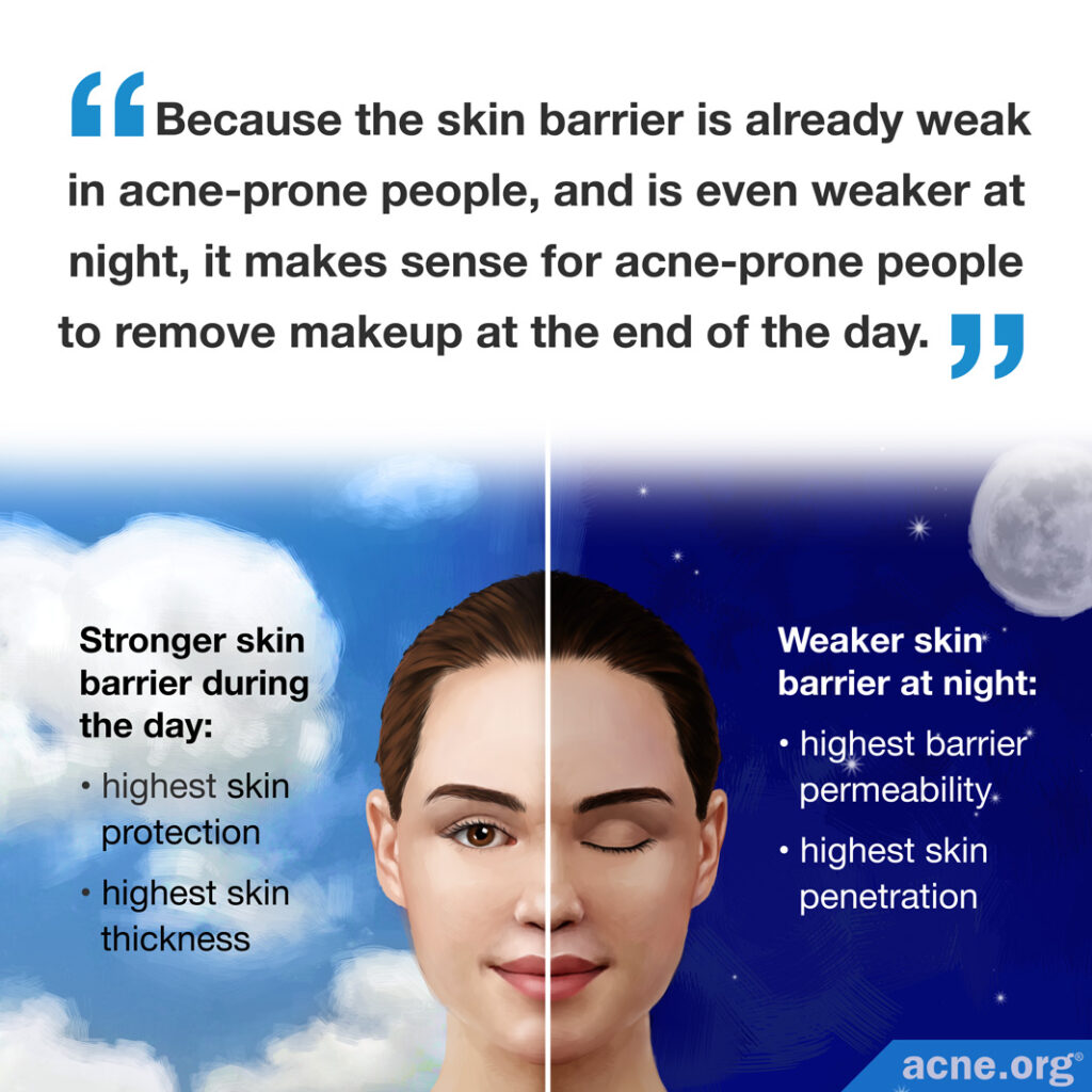 Because the skin barrier is already weak in acne-prone people, and is even weaker at night, it makes sense for acne-prone people to remove makeup at the end of the day.
