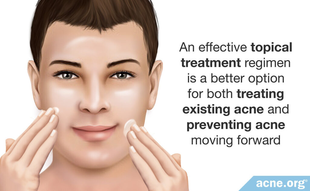 Effective Topical Treatment Better Than Heat Therapy for Acne