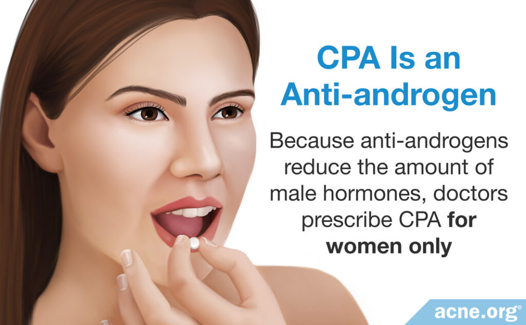 CPA Is an Anti-androgen
