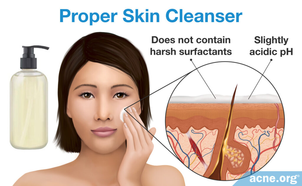 Proper Skin Cleanser